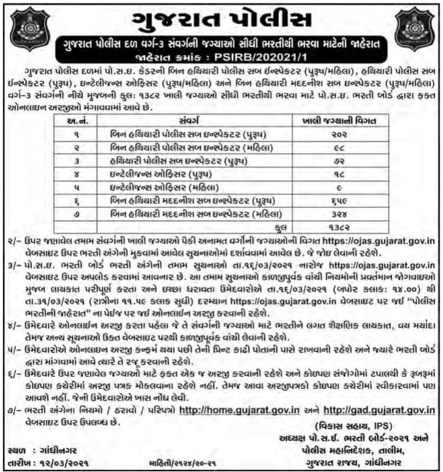 Gujarat Police PSI Bharti 2021
