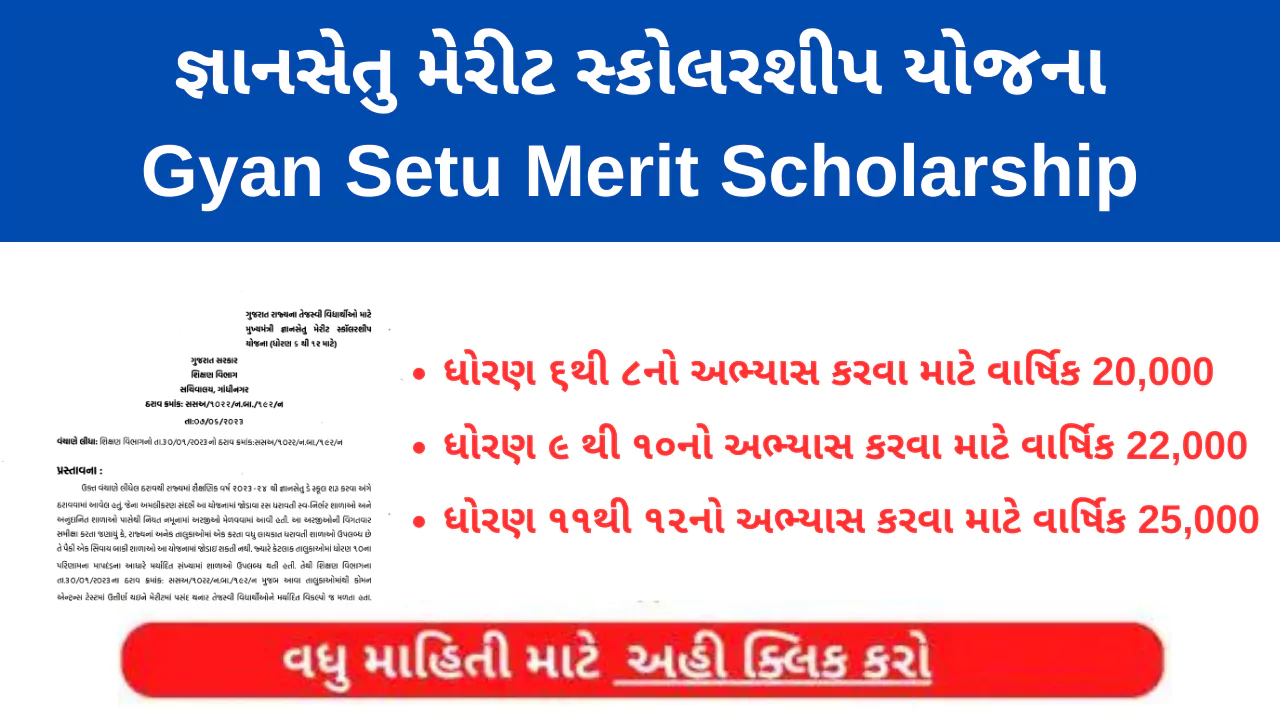 Gyan Setu Merit Portal | જ્ઞાનસેતુ મેરીટ પોર્ટલ 2023
